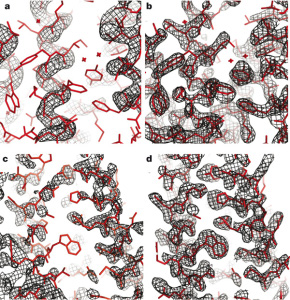 High Resolution Protein Structure Refinement